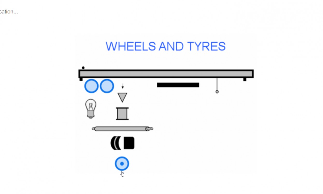 Wheel & Tyre