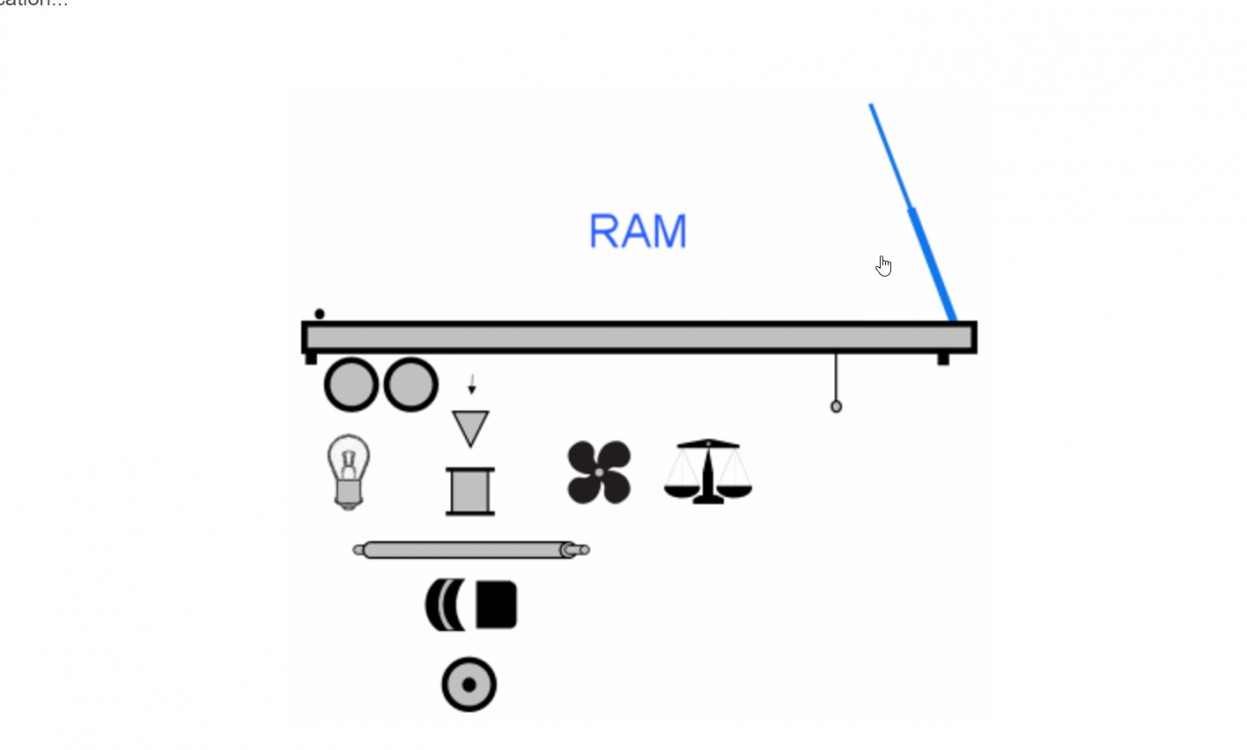 Ram (Cylinder)